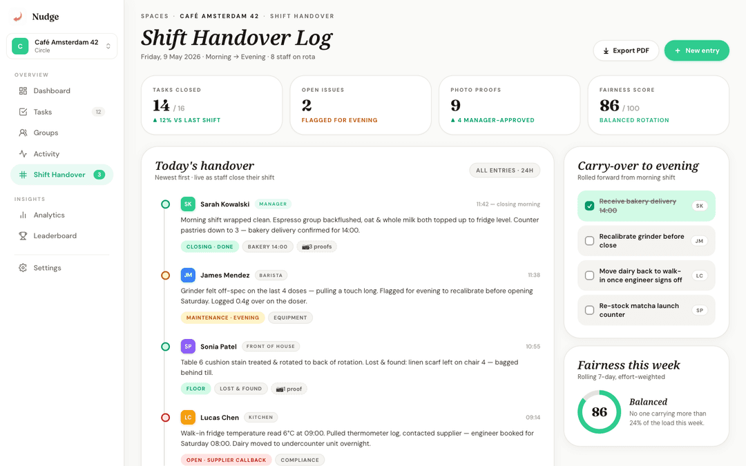 Admin dashboard on desktop